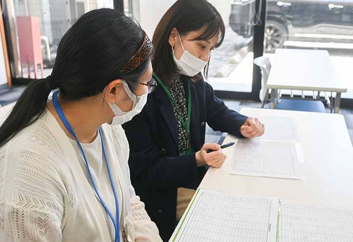 個別プログラム