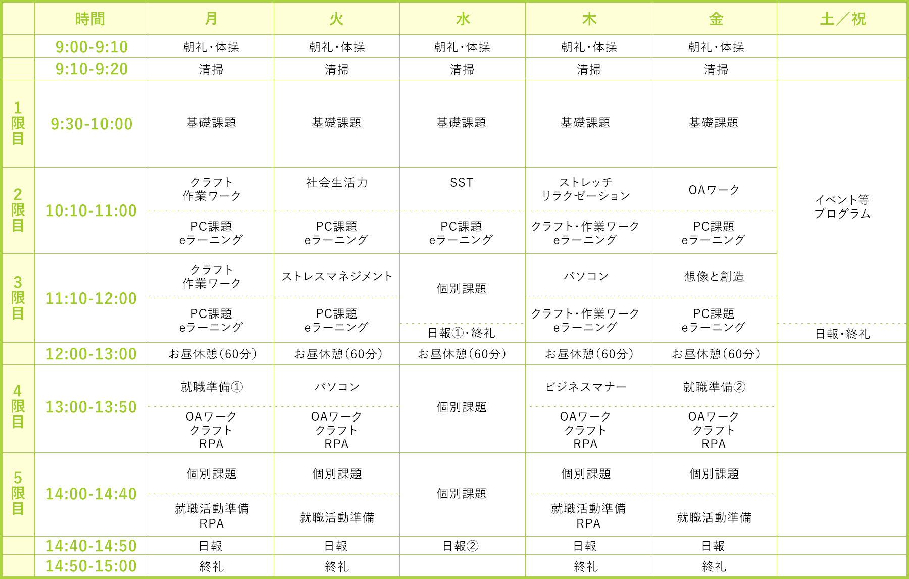 週間スケジュール例