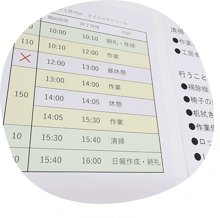 １日の例